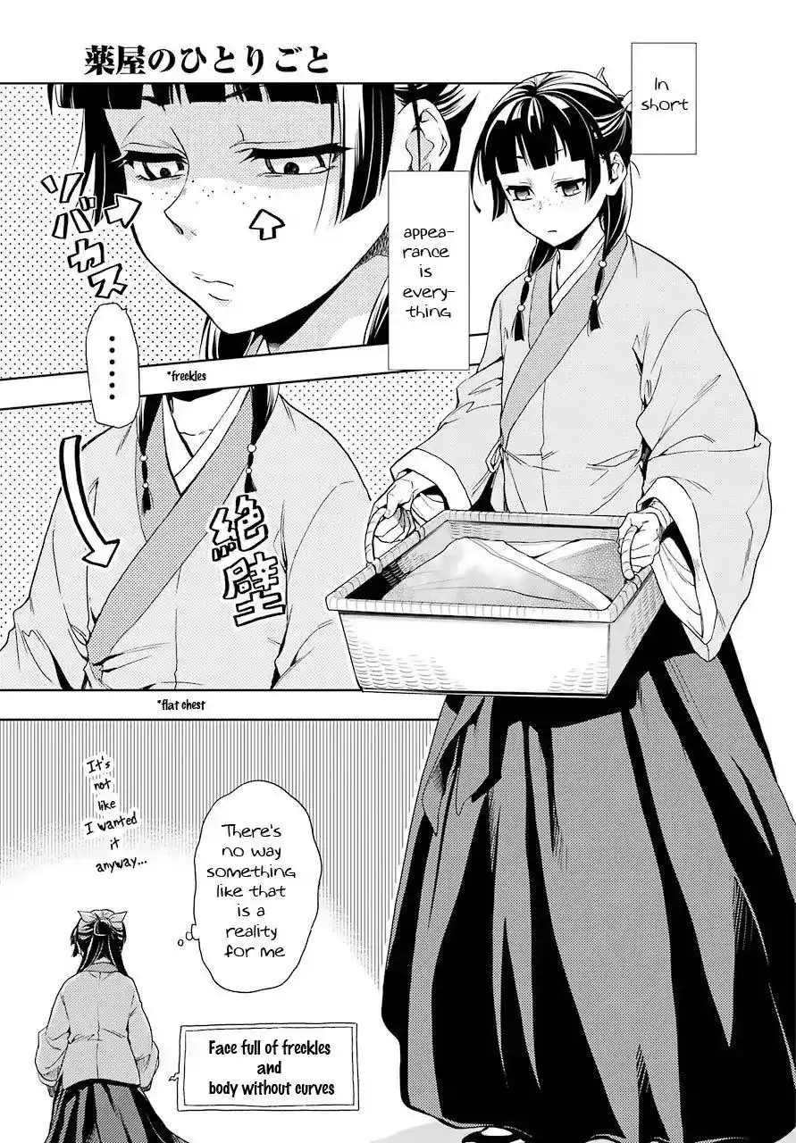 Kusuriya no Hitorigoto Chapter 1 9